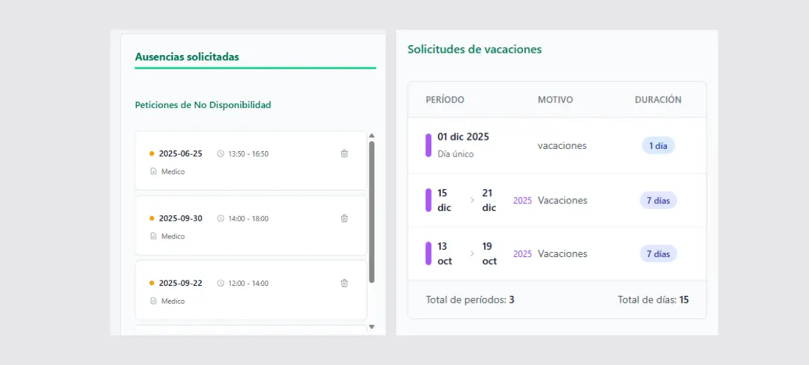 3. Ausencias y disponibilidad