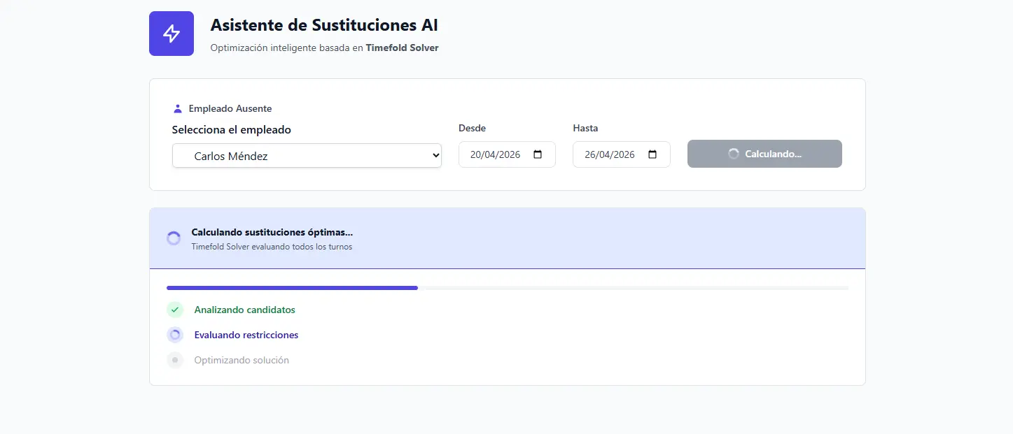 2. Proceso de búsqueda de sustituto