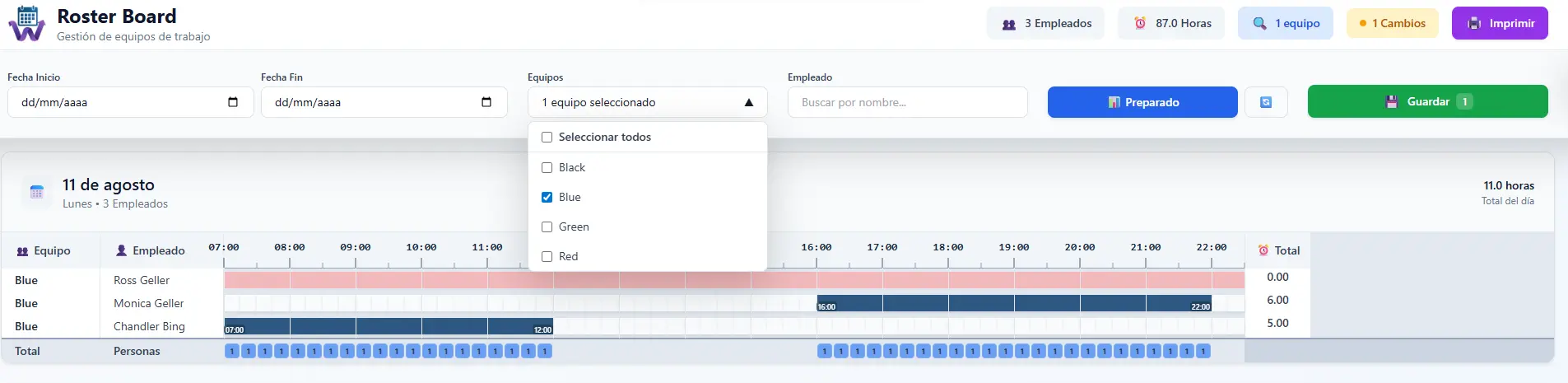 Control de Filtros